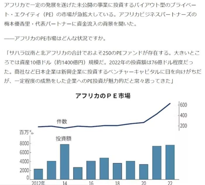 日経ヴェリタスにアフリカPEに関するインタビューが掲載されました